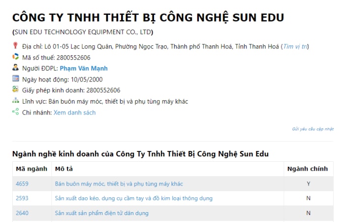 thanh hoa mot ma so thue 2 doanh nghiep su dung hinh 3