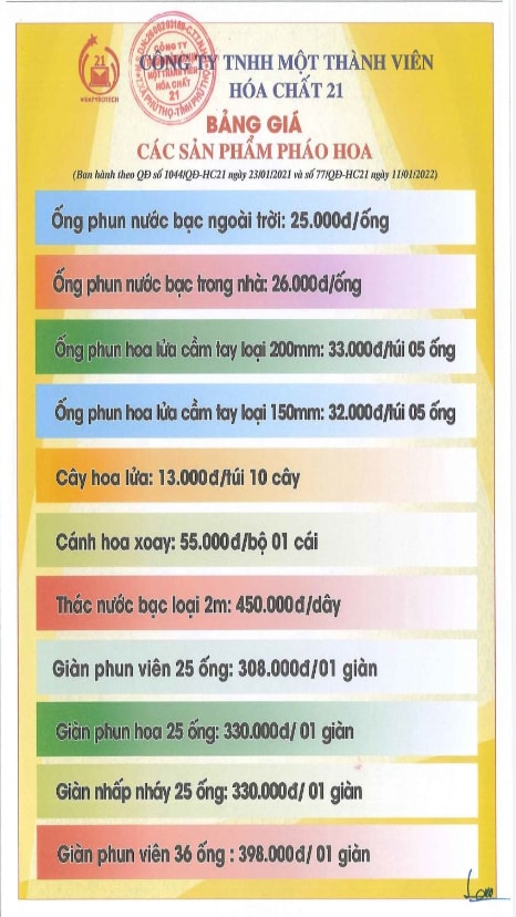 phao hoa z121 tiep tuc loan tren cho dien tu bo cong thuong canh bao hinh 3