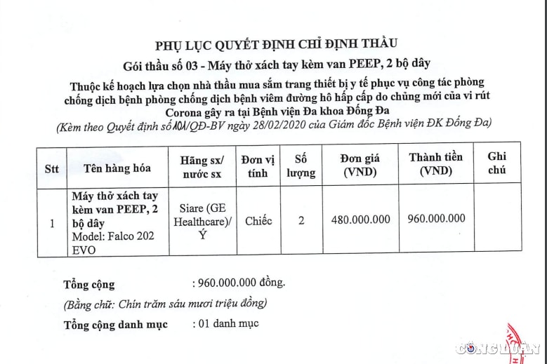 benh vien nao tai ha noi mua may tho gia cao tu cong ty thiet bi y te anh sao hinh 2