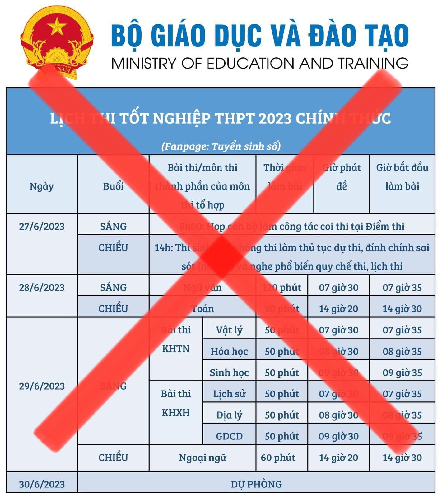bo giao duc va dao tao canh bao ve tinh trang mao danh dang tin sai su that hinh 1