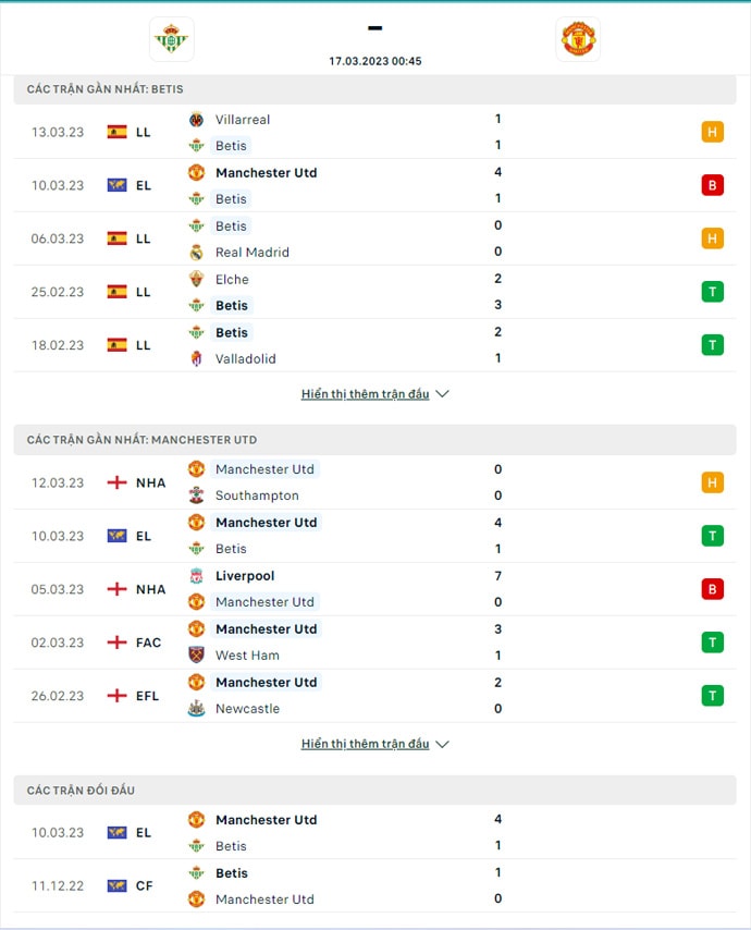 nhan dinh betis vs mu 0h45 ngay 17 3 luot ve vong 1 8 europa league hinh 3