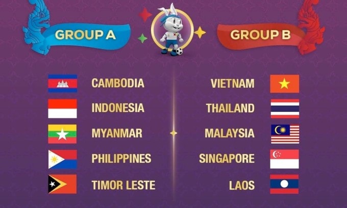 lich thi dau u22 viet nam o sea games 32 kho cho thay tro troussier hinh 1
