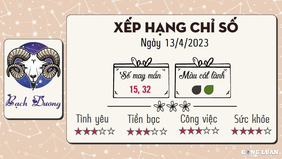 tu vi hom nay thu 5 ngay 13 4 2023 cua 12 cung hoang dao hinh 1