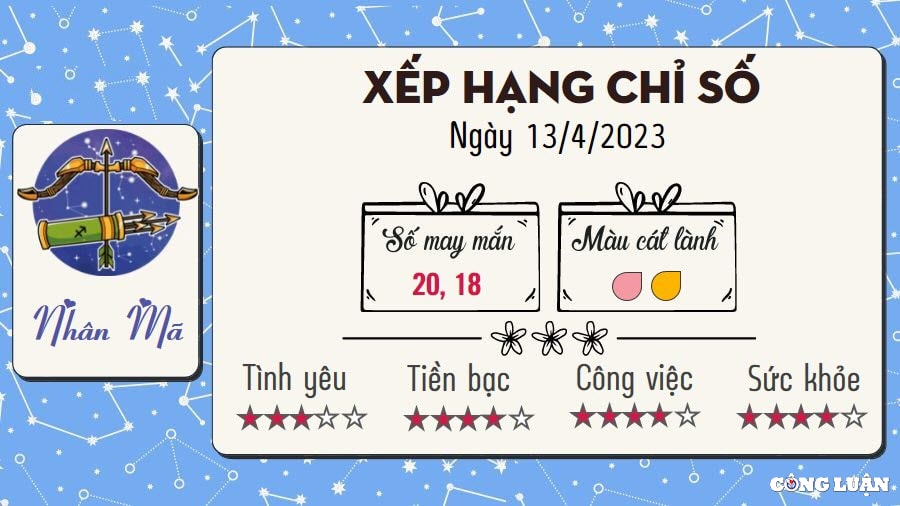 tu vi hom nay thu 5 ngay 13 4 2023 cua 12 cung hoang dao hinh 9