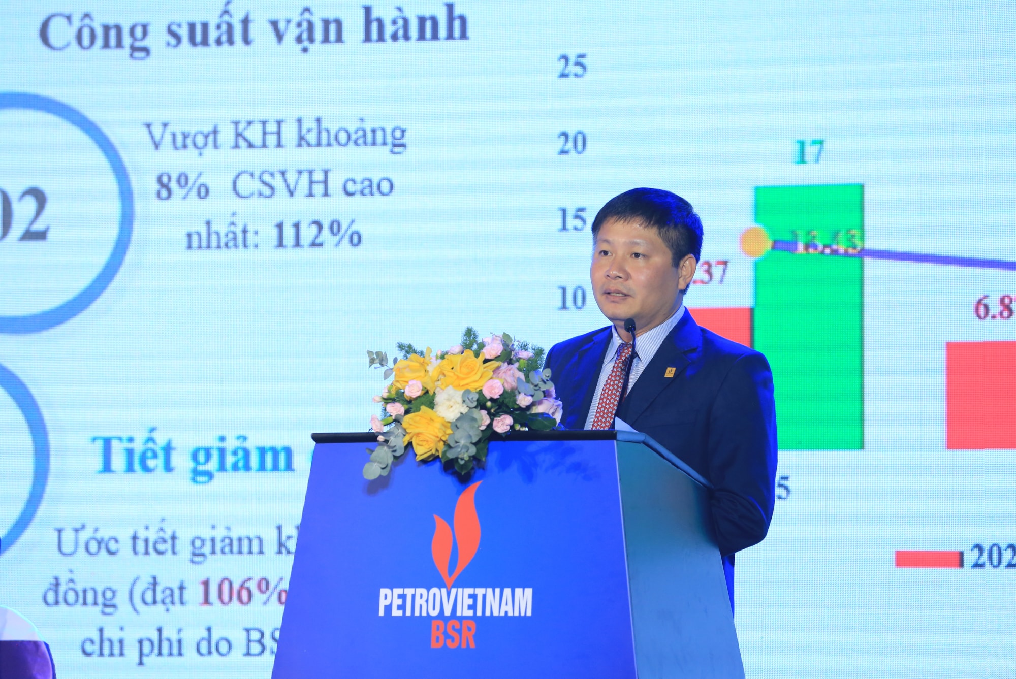 dai hoi dong co dong thuong nien bsr nam 2023 no luc vuot chi tieu sxkd phan dau quy iii 2023 chuyen san hose hinh 3