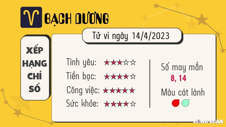 tu vi hom nay thu 6 ngay 14 4 2023 cua 12 cung hoang dao hinh 1