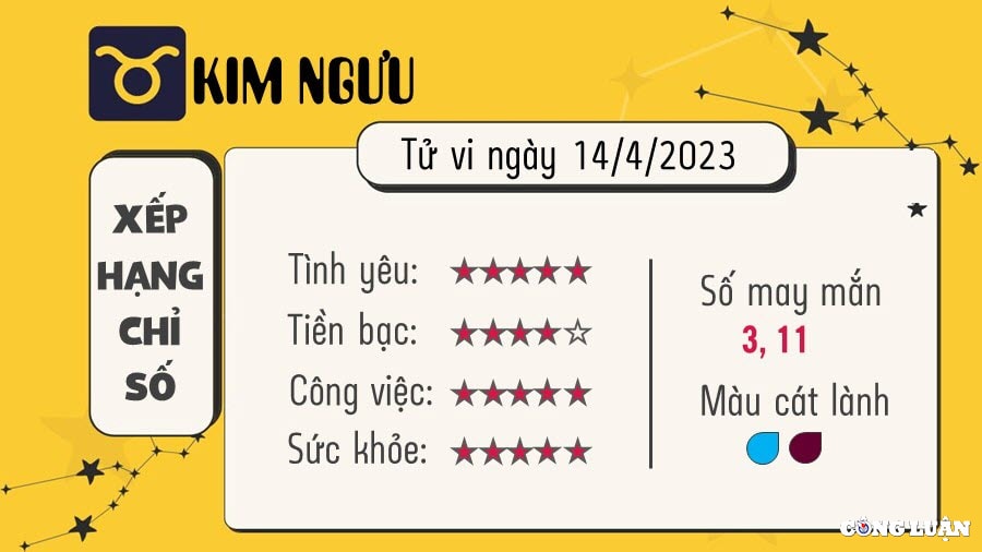 tu vi hom nay thu 6 ngay 14 4 2023 cua 12 cung hoang dao hinh 2