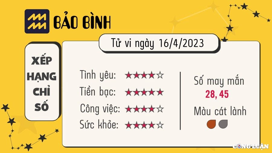 tu vi hom nay chu nhat ngay 16 4 2023 cua 12 cung hoang dao hinh 12