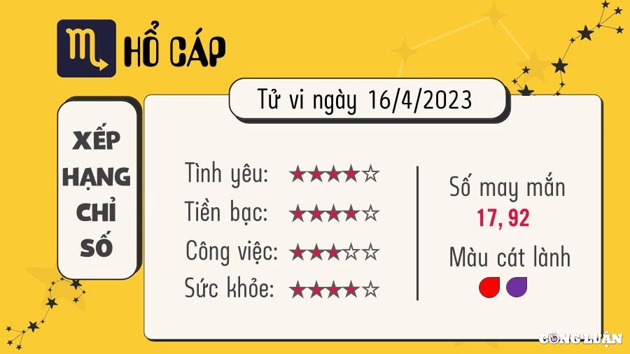 tu vi hom nay chu nhat ngay 16 4 2023 cua 12 cung hoang dao hinh 8
