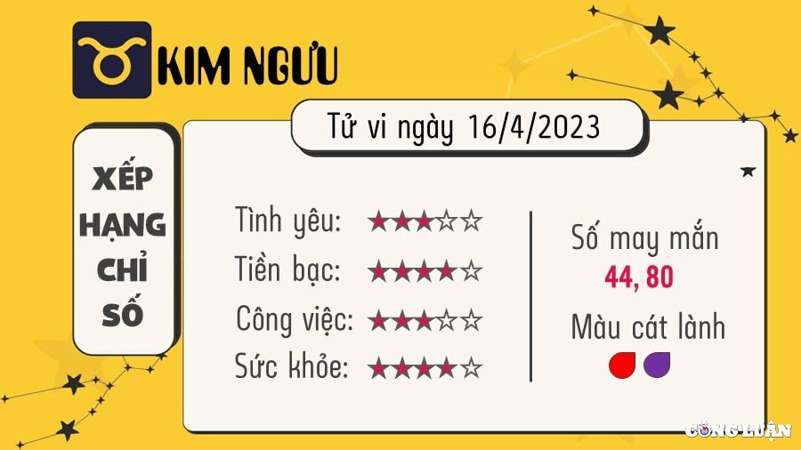 tu vi hom nay chu nhat ngay 16 4 2023 cua 12 cung hoang dao hinh 2