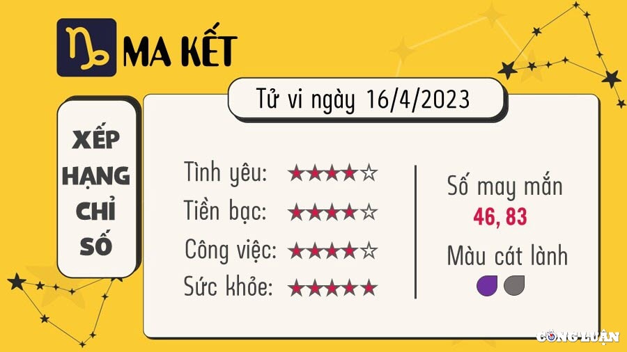 tu vi hom nay chu nhat ngay 16 4 2023 cua 12 cung hoang dao hinh 10