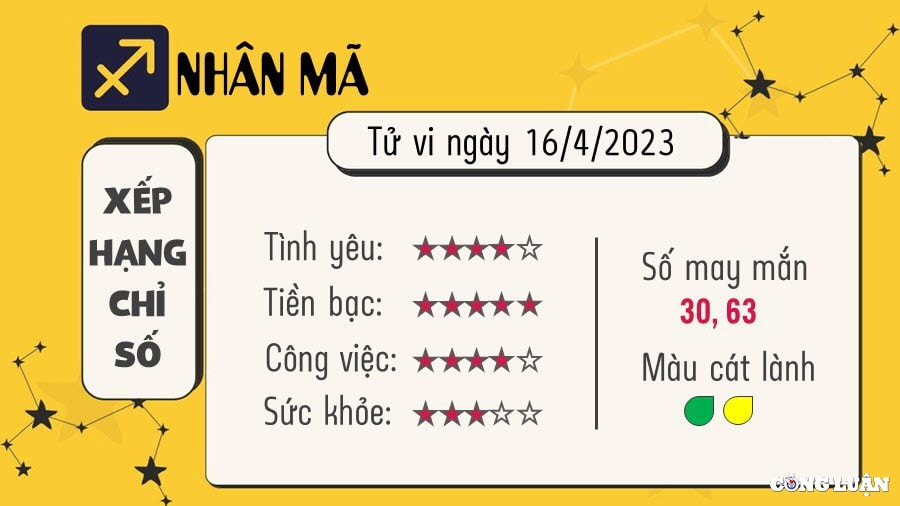 tu vi hom nay chu nhat ngay 16 4 2023 cua 12 cung hoang dao hinh 9