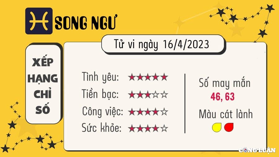 tu vi hom nay chu nhat ngay 16 4 2023 cua 12 cung hoang dao hinh 11