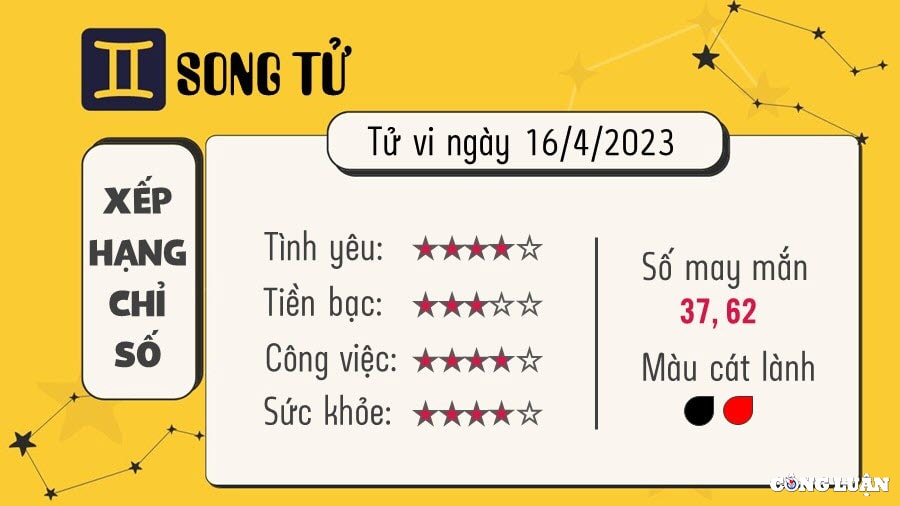 tu vi hom nay chu nhat ngay 16 4 2023 cua 12 cung hoang dao hinh 3
