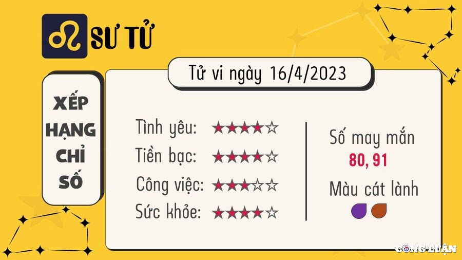 tu vi hom nay chu nhat ngay 16 4 2023 cua 12 cung hoang dao hinh 5