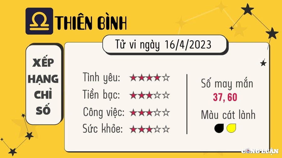 tu vi hom nay chu nhat ngay 16 4 2023 cua 12 cung hoang dao hinh 7
