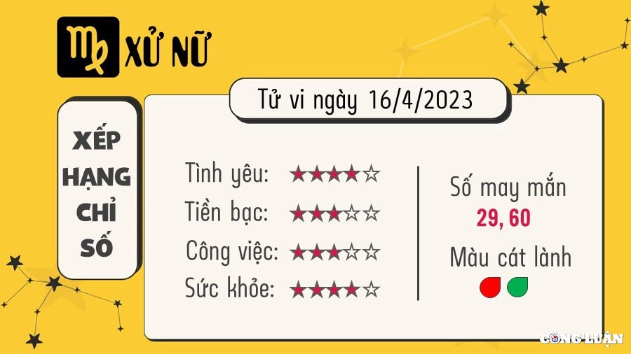tu vi hom nay chu nhat ngay 16 4 2023 cua 12 cung hoang dao hinh 6