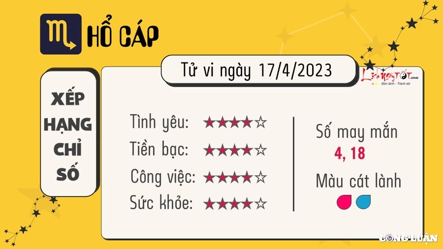 tu vi hom nay thu 2 ngay 17 4 2023 cua 12 cung hoang dao hinh 8
