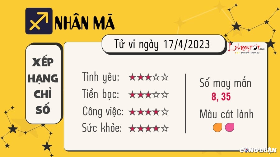tu vi hom nay thu 2 ngay 17 4 2023 cua 12 cung hoang dao hinh 9