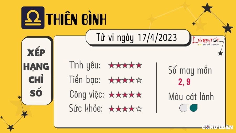 tu vi hom nay thu 2 ngay 17 4 2023 cua 12 cung hoang dao hinh 7