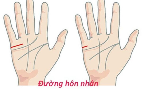 duong chi tay cua phu nu de gap tro ngai duong con cai hinh 2