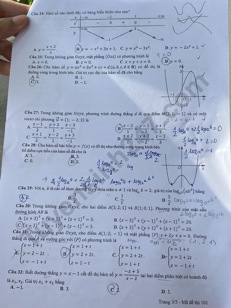 de thi tot nghiep thpt 2023 mon toan ma de 101 hinh 3