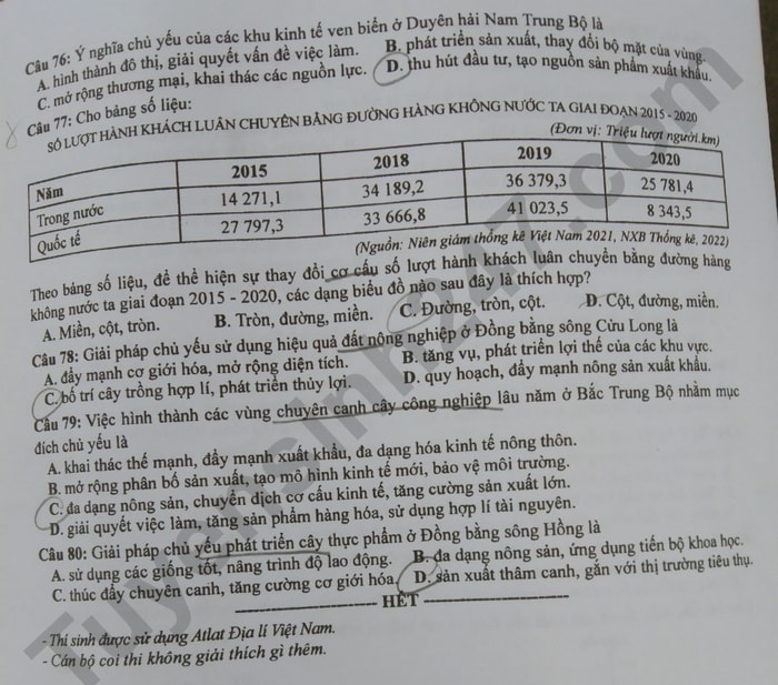 de thi tot nghiep thpt 2023 mon dia ly ma de 307 hinh 4