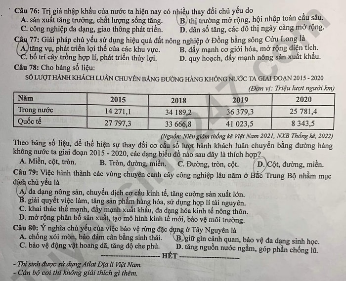 de thi tot nghiep thpt 2023 mon dia ly ma de 317 hinh 4
