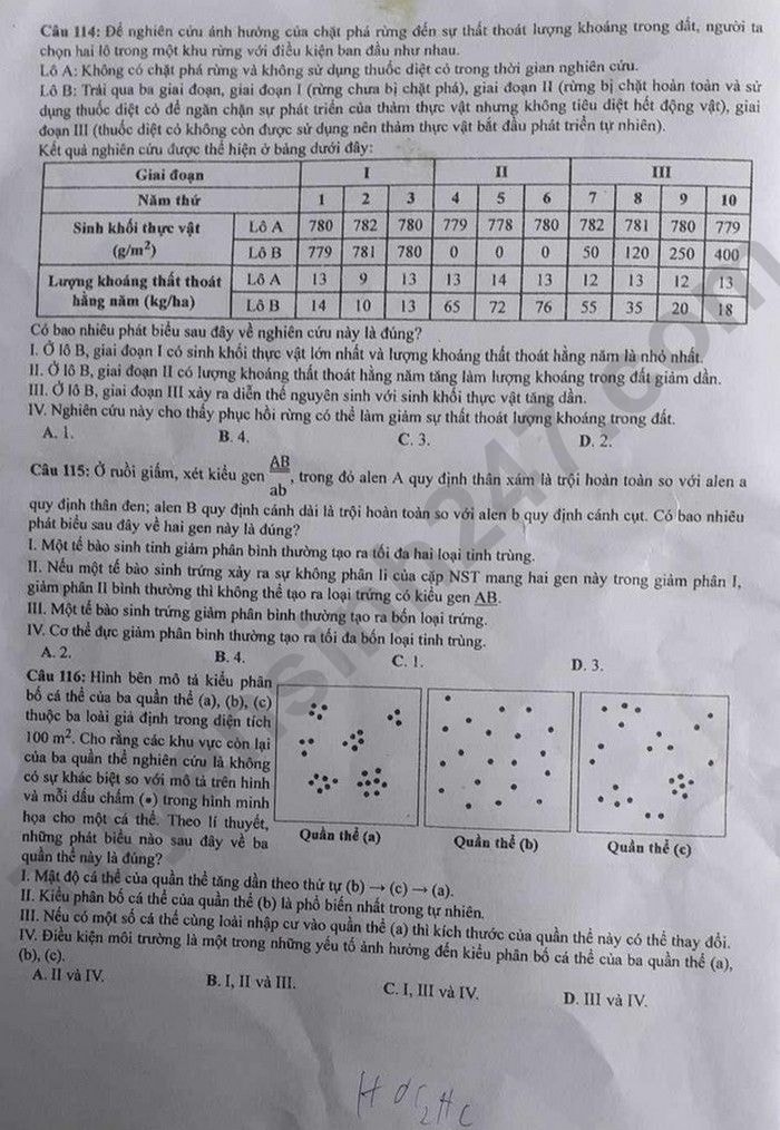 de thi tot nghiep thpt 2023 mon sinh hoc ma de 213 hinh 4