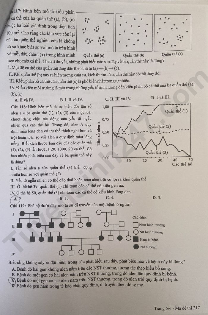 de thi tot nghiep thpt 2023 mon sinh hoc ma de 217 hinh 6