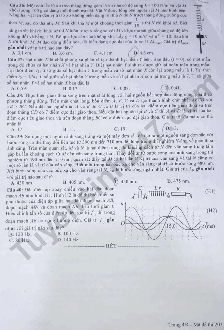 de thi tot nghiep thpt 2023 mon vat ly ma de 203 hinh 4