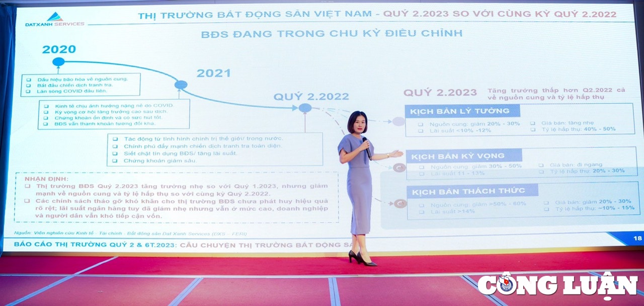 thi truong dia oc nua dau nam khach co nhu cau that van chi quan sat hinh 1