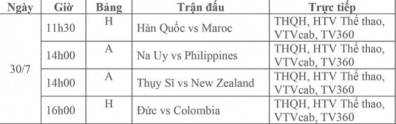 lich thi dau world cup nu 2023 ngay 30 7 moi nhat hinh 2
