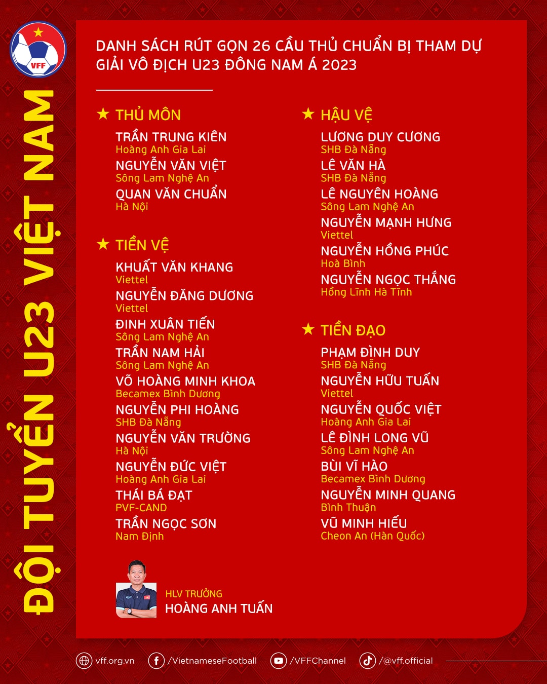 lich thi dau giai u23 dong nam a 2023 cua u23 viet nam hinh 1