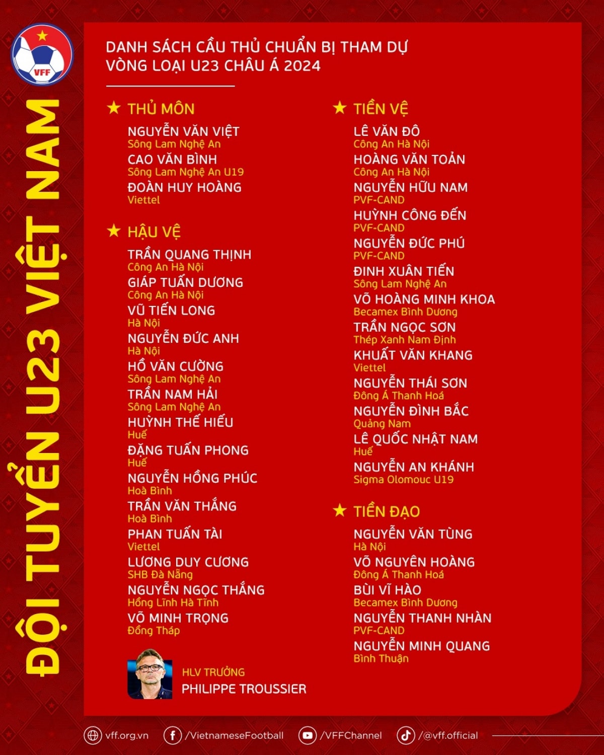 huan luyen vien philippe troussier khong goi van truong quoc viet du giai u23 chau a hinh 2