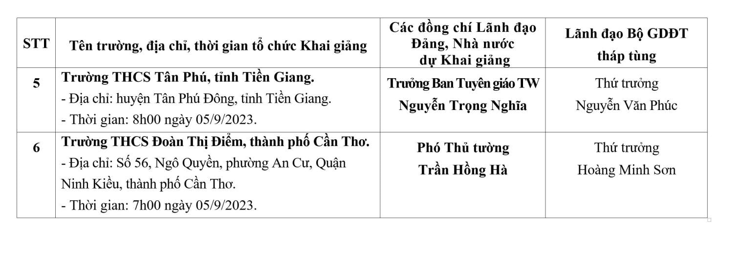 nhieu truong hoc vinh du duoc don lanh dao dang nha nuoc toi du le khai giang hinh 2