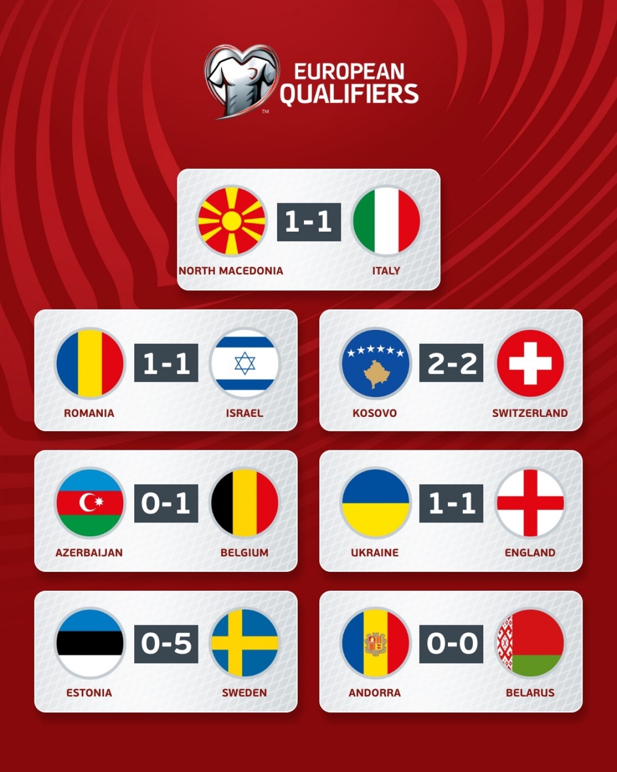 anh hoa ukraine italia gay that vong truoc bac macedonia o vong loai euro 2024 hinh 3