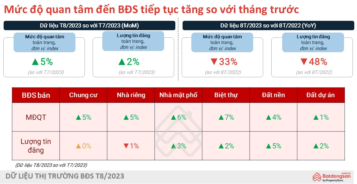 thi truong can ho cho thue gia re se gap kho ve nguon cung trong giai doan toi hinh 3