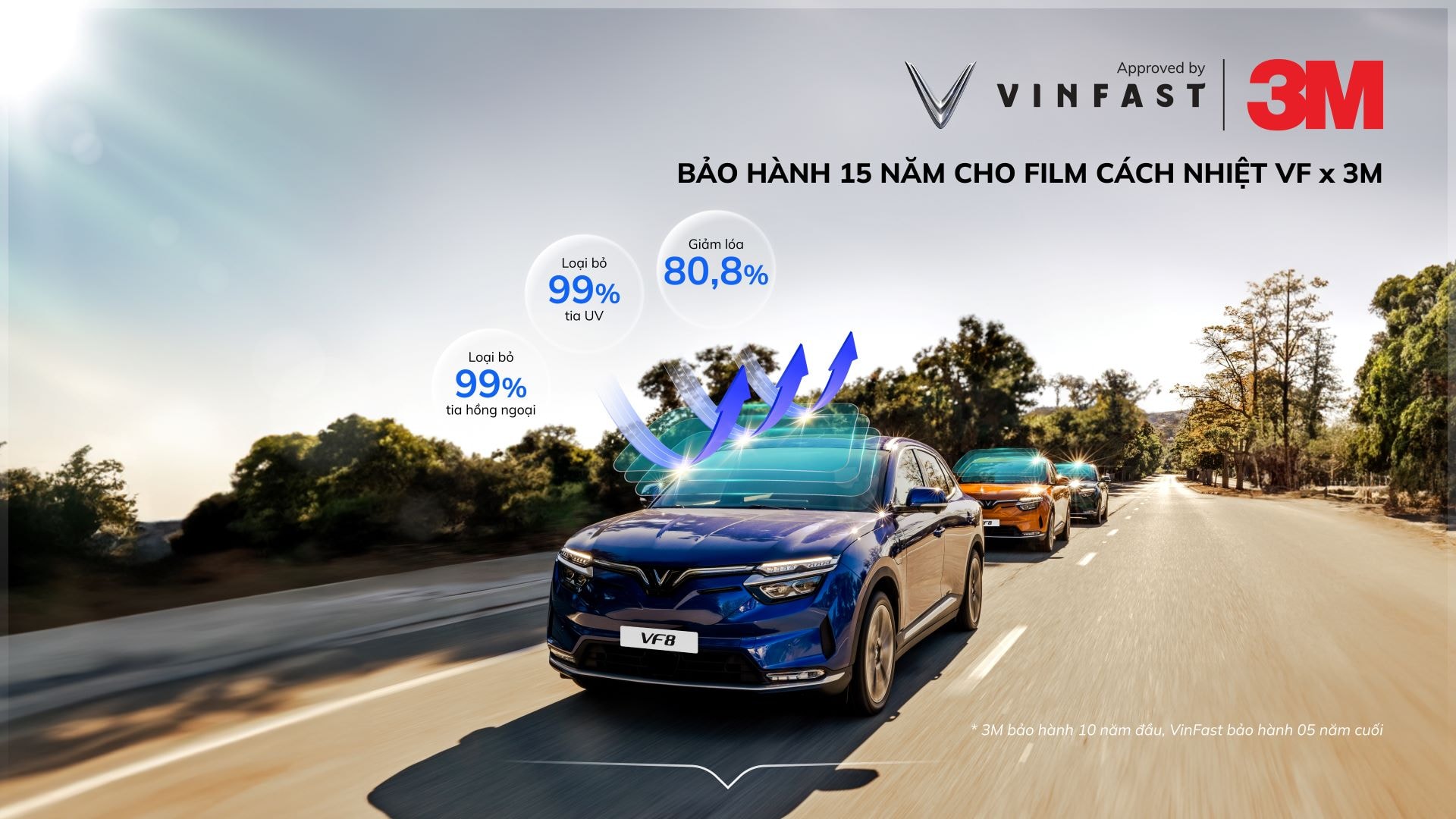 vinfast bat tay 3m phat trien phim cach nhiet cao cap danh rieng cho chu xe dien vinfast hinh 2
