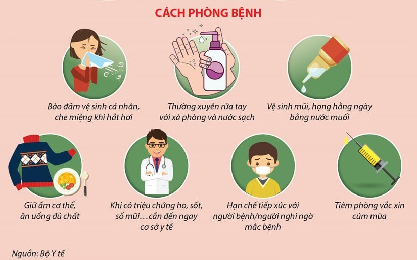 gia tang so tre nhiem virus cum a can tang cuong bien phap phong ngua hinh 2
