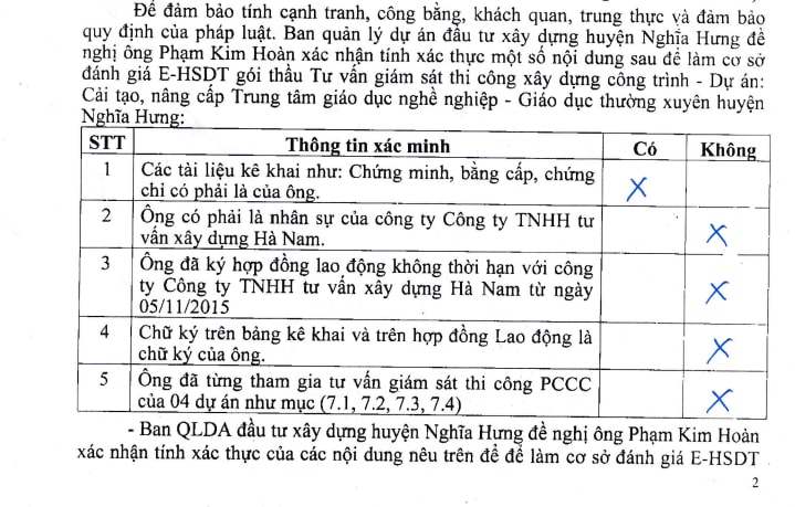 cong ty tu van xay dung ha nam lam gia ho so nhan su gia mao chu ky de tham gia dau thau hinh 2