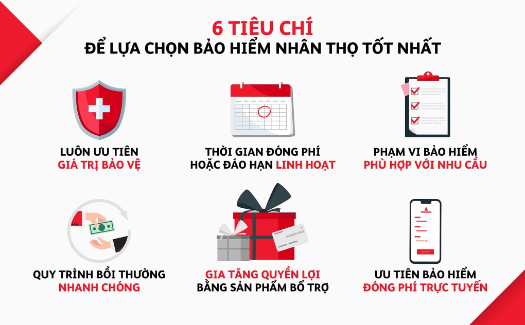 chan chinh mat trai trong khai thac san pham bao hiem hinh 1