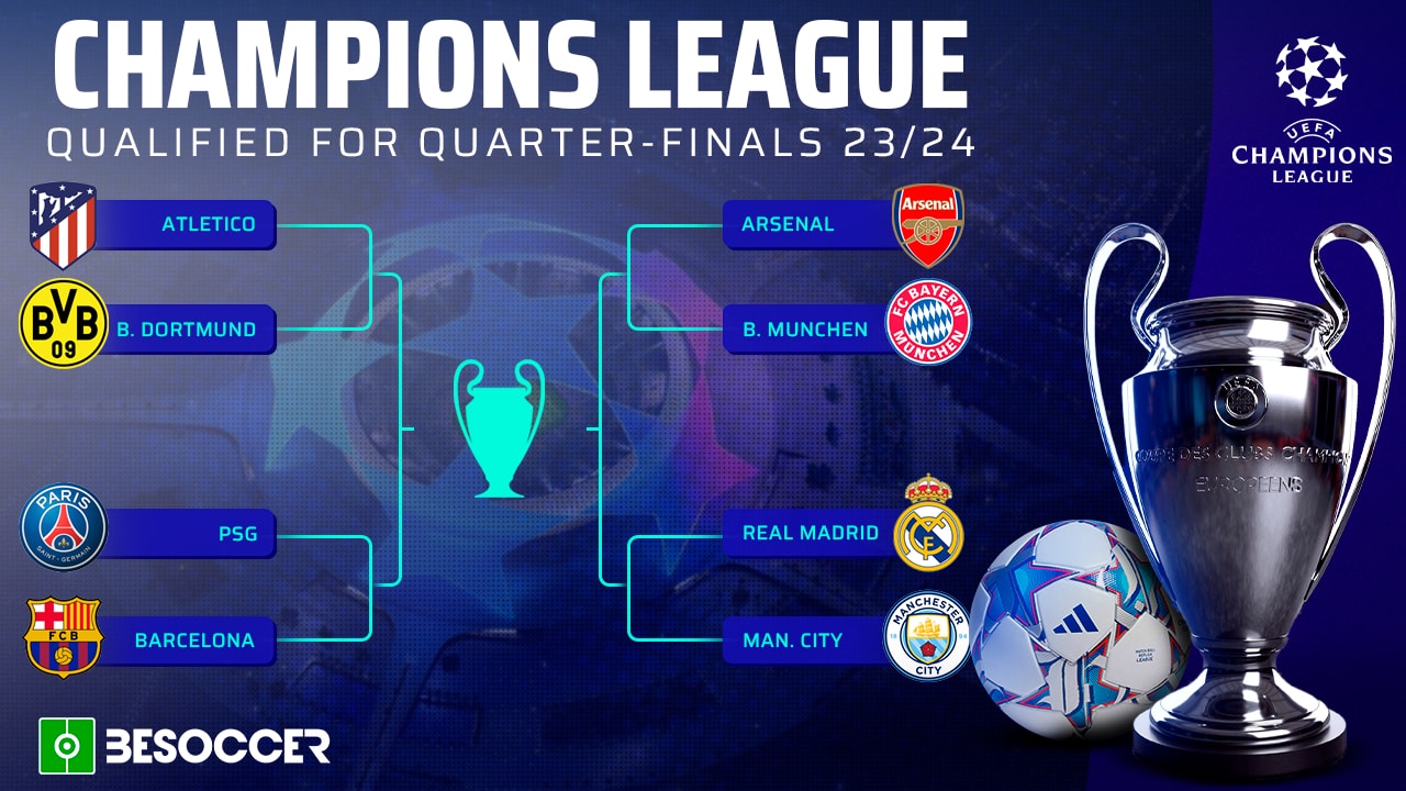 boc tham tu ket champions league 2023 24 chung ket som man city real madrid hinh 1