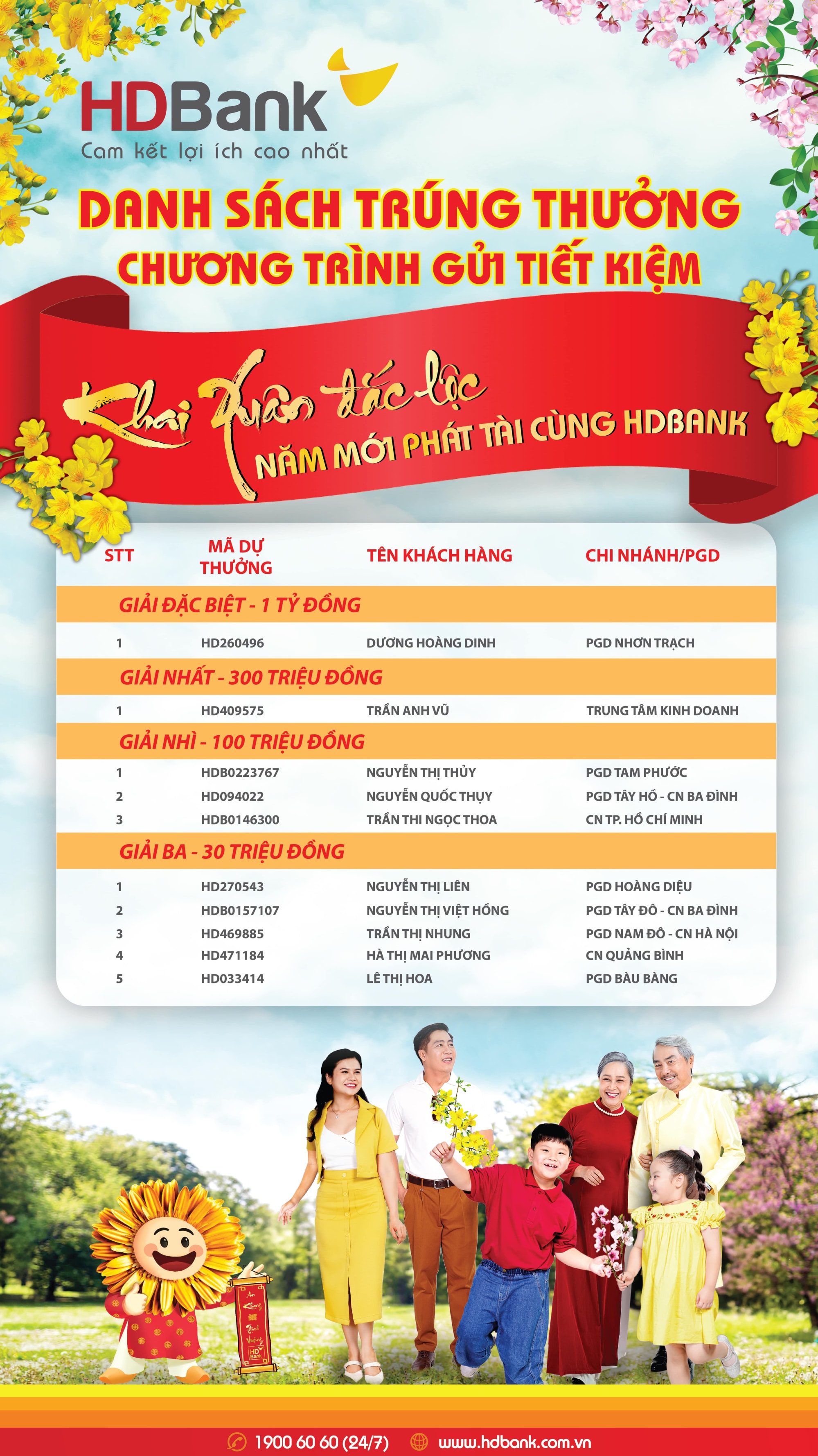 them 1 khach hang cua hdbank bat ngo thanh ty phu hinh 2