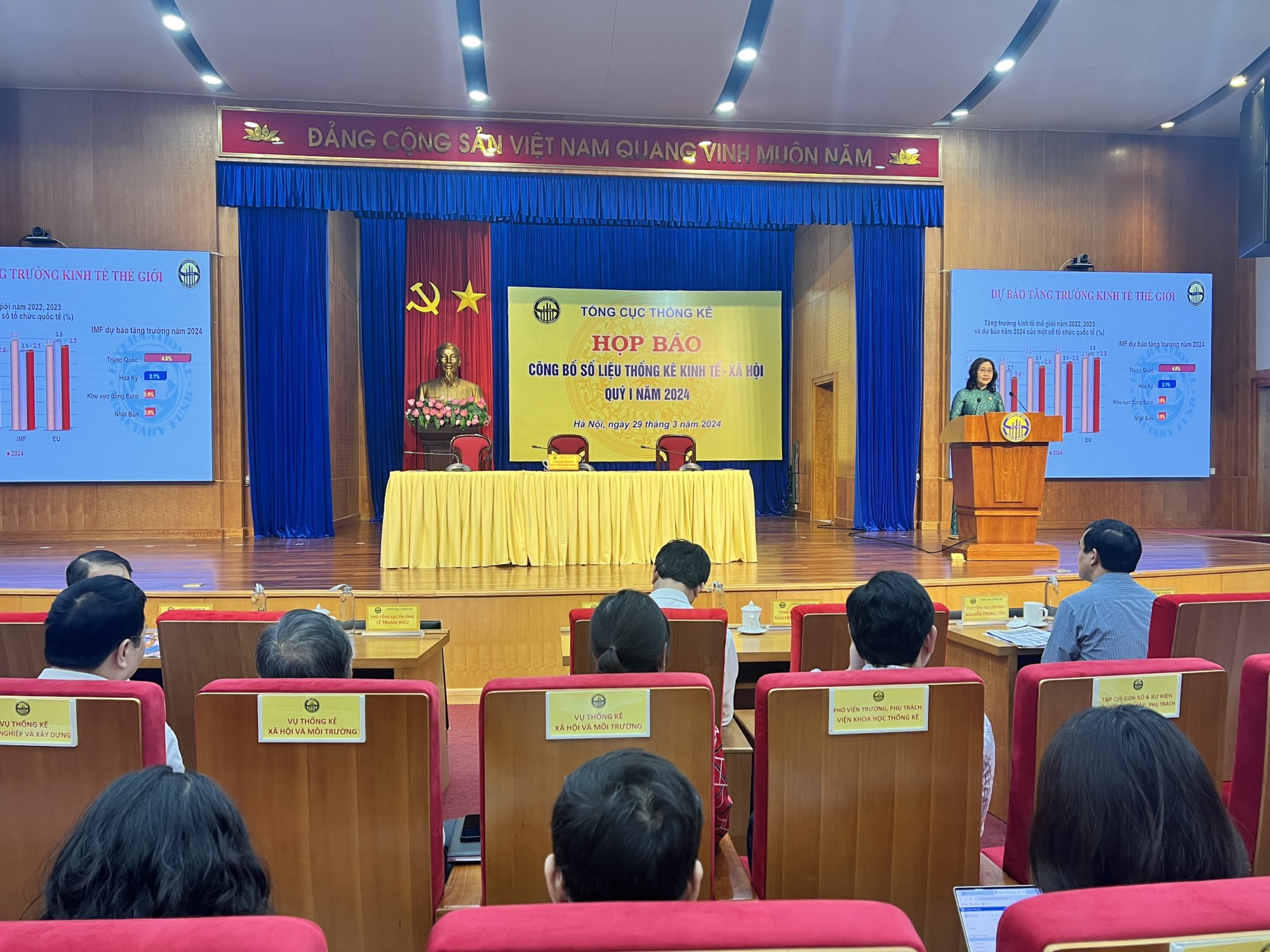 gdp quy i 2024 tang 566 muc tang cao nhat ke tu nam 2020 hinh 1
