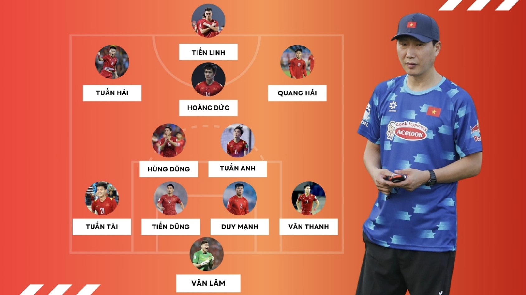 doi hinh du kien viet nam vs philippines hoang duc va van lam co the ngoi du bi hinh 1