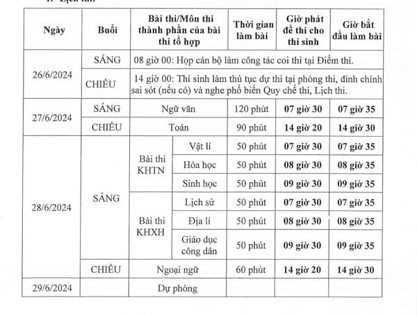 ha nam bao dam an ninh an toan ky thi tot nghiep thpt nam 2024 hinh 2