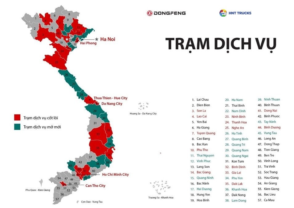 hnt trucks don vi phan phoi o to tai xe ben xe dau keo uy tin hang dau tai viet nam hinh 7