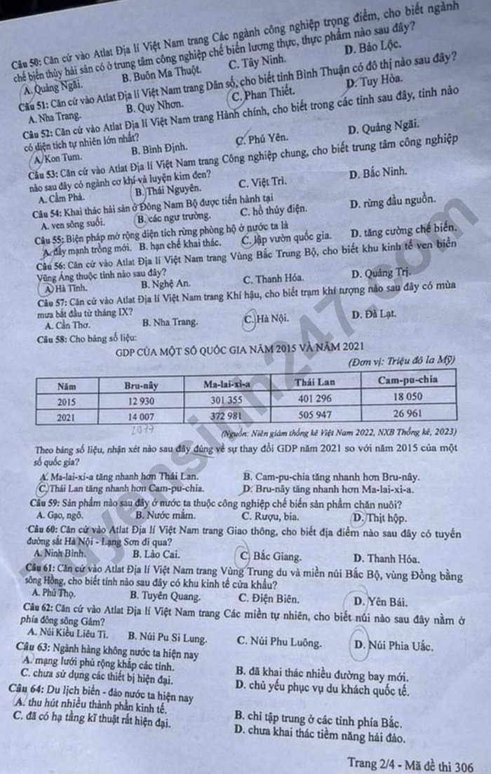 de thi tot nghiep thpt 2024 mon dia ly ma de 306 hinh 2