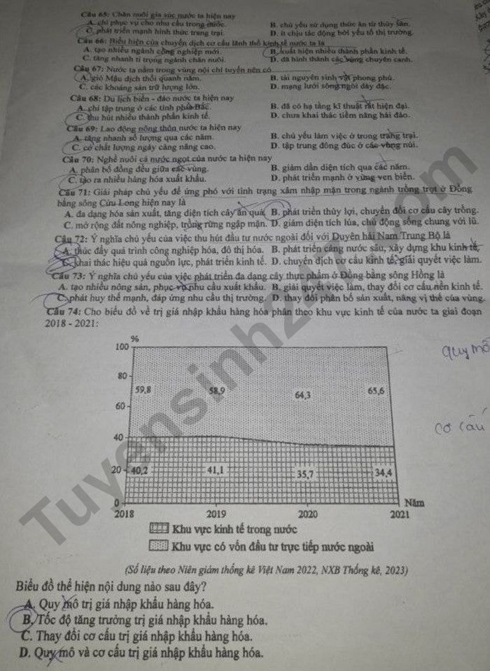 de thi tot nghiep thpt 2024 mon dia ly ma de 311 hinh 3